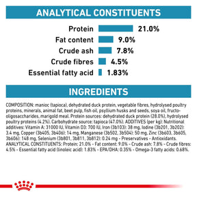 ROYAL CANIN Canine Sensitivity Control Adult Dry Dog Food