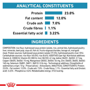 ROYAL CANIN Canine Hypoallergenic Moderate Calorie Adult Dry Dog Food