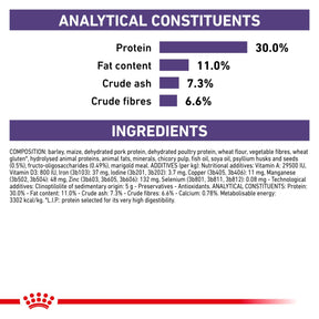 ROYAL CANIN Neutered Adult Small Dog Dry Food
