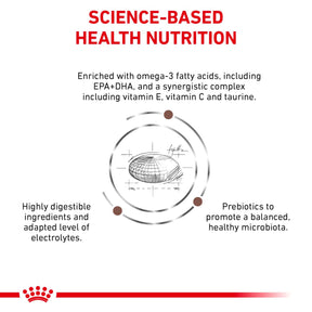 ROYAL CANIN Gastrointestinal Low Fat Adult Dry Dog Food