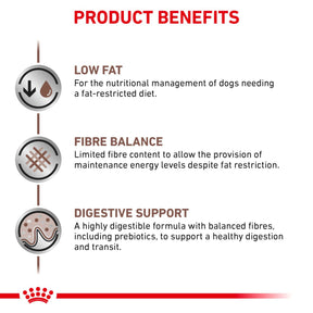 ROYAL CANIN Gastrointestinal Low Fat Adult Dry Dog Food