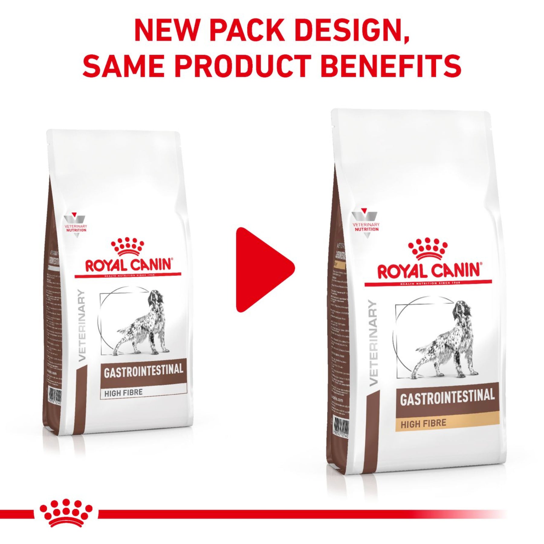 ROYAL CANIN Gastrointestinal High Fibre Adult Dry Dog Food