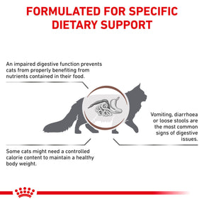 ROYAL CANIN Gastrointestinal Moderate Calorie Adult Dry Cat Food