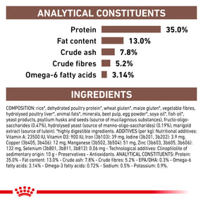 ROYAL CANIN Gastrointestinal Moderate Calorie Adult Dry Cat Food 4kg