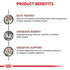 ROYAL CANIN Gastrointestinal Fibre Response Adult Dry Cat Food