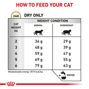 ROYAL CANIN Feline Urinary S/O Moderate Calorie Adult Dry Cat Food