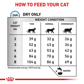 ROYAL CANIN Feline Anallergenic Adult Dry Cat Food