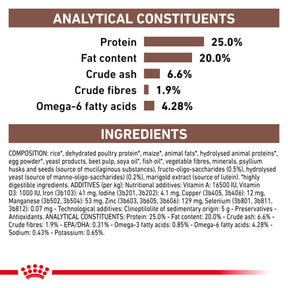 ROYAL CANIN Gastrointestinal Adult Dry Dog Food