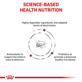 ROYAL CANIN® Gastrointestinal Kitten Dry Cat Food