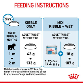 Royal Canin Starter Mother & Babydog Adult & Puppy Mini Dry Small Dog Food