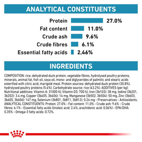 ROYAL CANIN Feline Sensitivity Control Adult Dry Cat Food