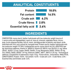 ROYAL CANIN Canine Anallergenic Adult Dry Dog Food