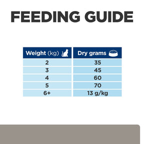 Hill's™ Prescription Diet™ l/d Liver Care Dry Cat Food with Chicken