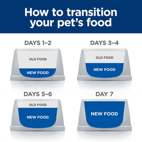 Hill's Prescription Diet i/d Cat Food with Chicken