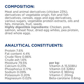 Hill's Prescription Diet i/d Cat Food with Chicken
