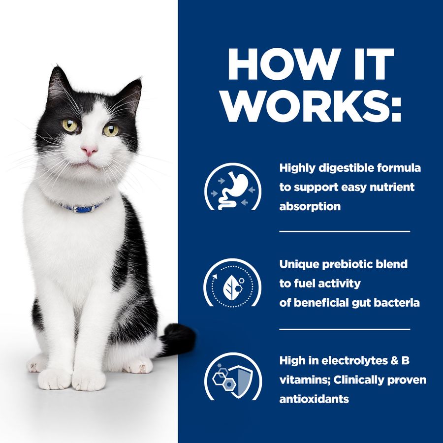 Hill's Prescription Diet i/d Cat Food with Chicken