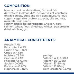 Hill's Prescription Diet i/d Cat Food with Salmon