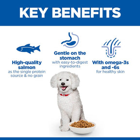 Hill's™ Science Plan Hypoallergenic Adult Small & Mini Breed Dry Dog Food with Salmon 1.5kg
