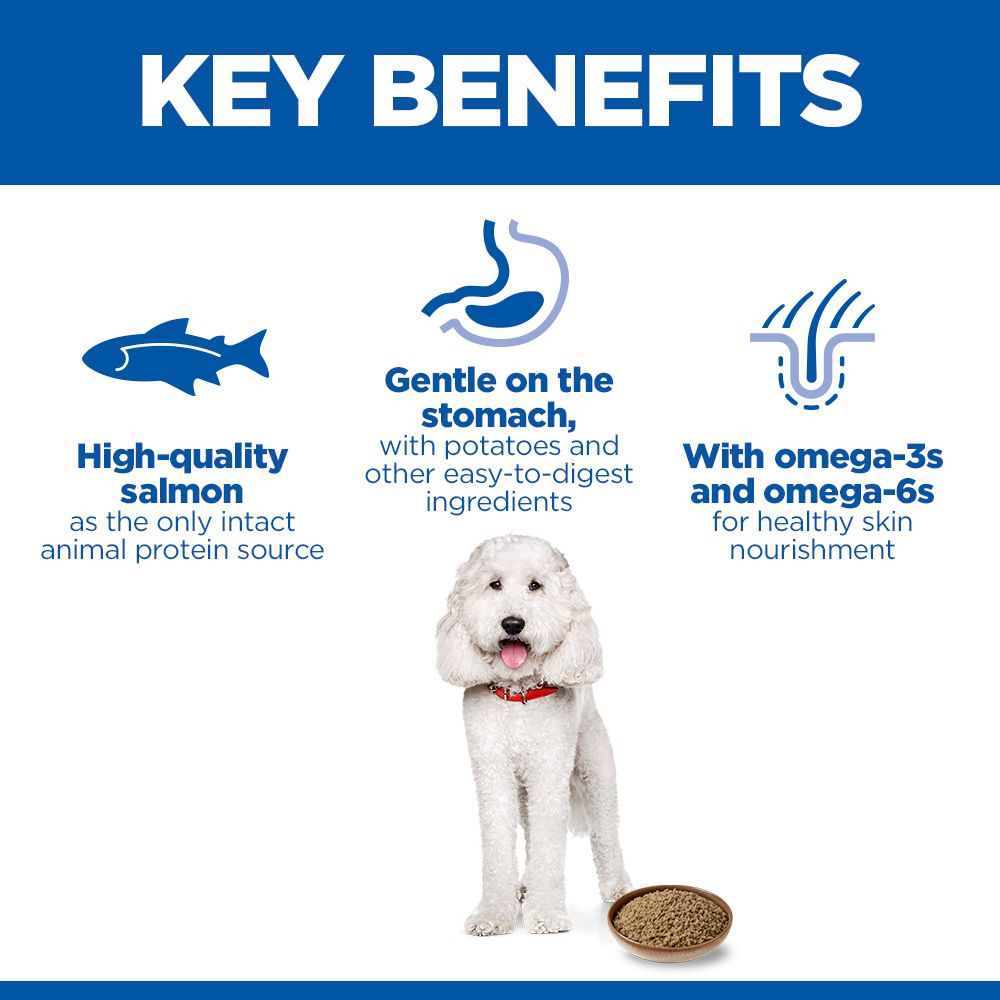 Hill's Science Plan Canine Adult Hypoallergenic Salmon