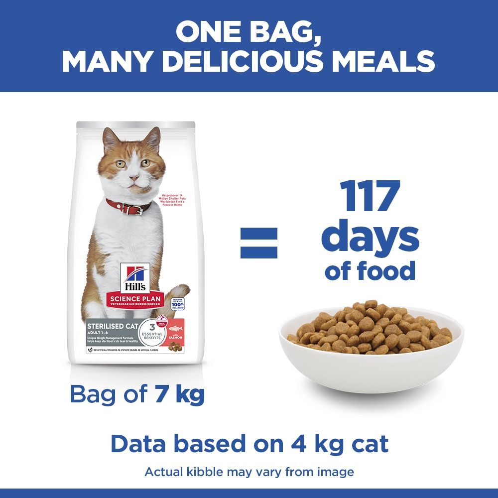 Hill's Science Plan Sterilised Adult Cat Food with Salmon