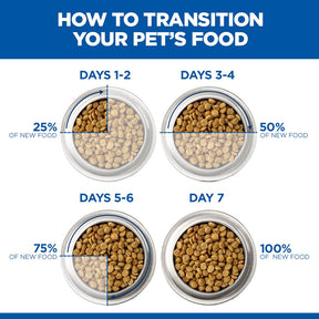 Hill's Science Plan Mature Adult Medium Breed Dry Dog Food with Chicken