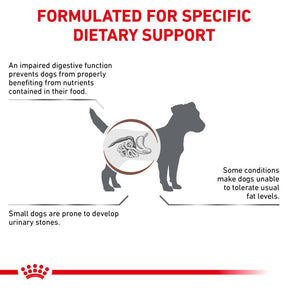 ROYAL CANIN Gastrointestinal Low Fat Adult Small Dog Dry Dog Food