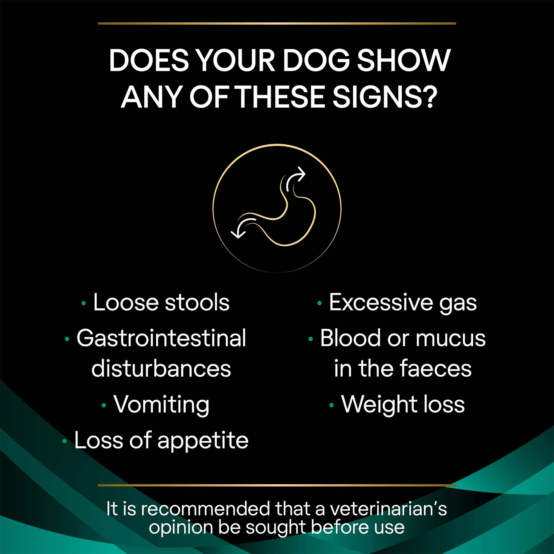 Purina EN Gastrointestinal Bundle with Fortiflora