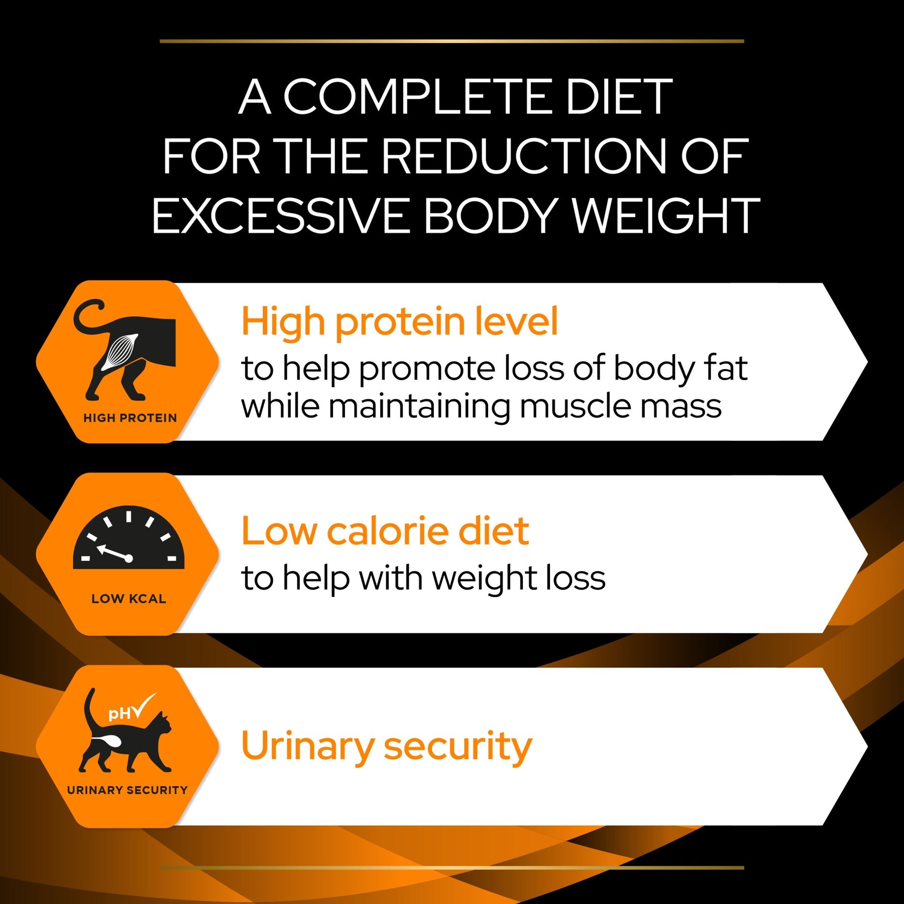 PRO PLAN VETERINARY DIETS OM Obesity Chicken Wet Cat Food 40s