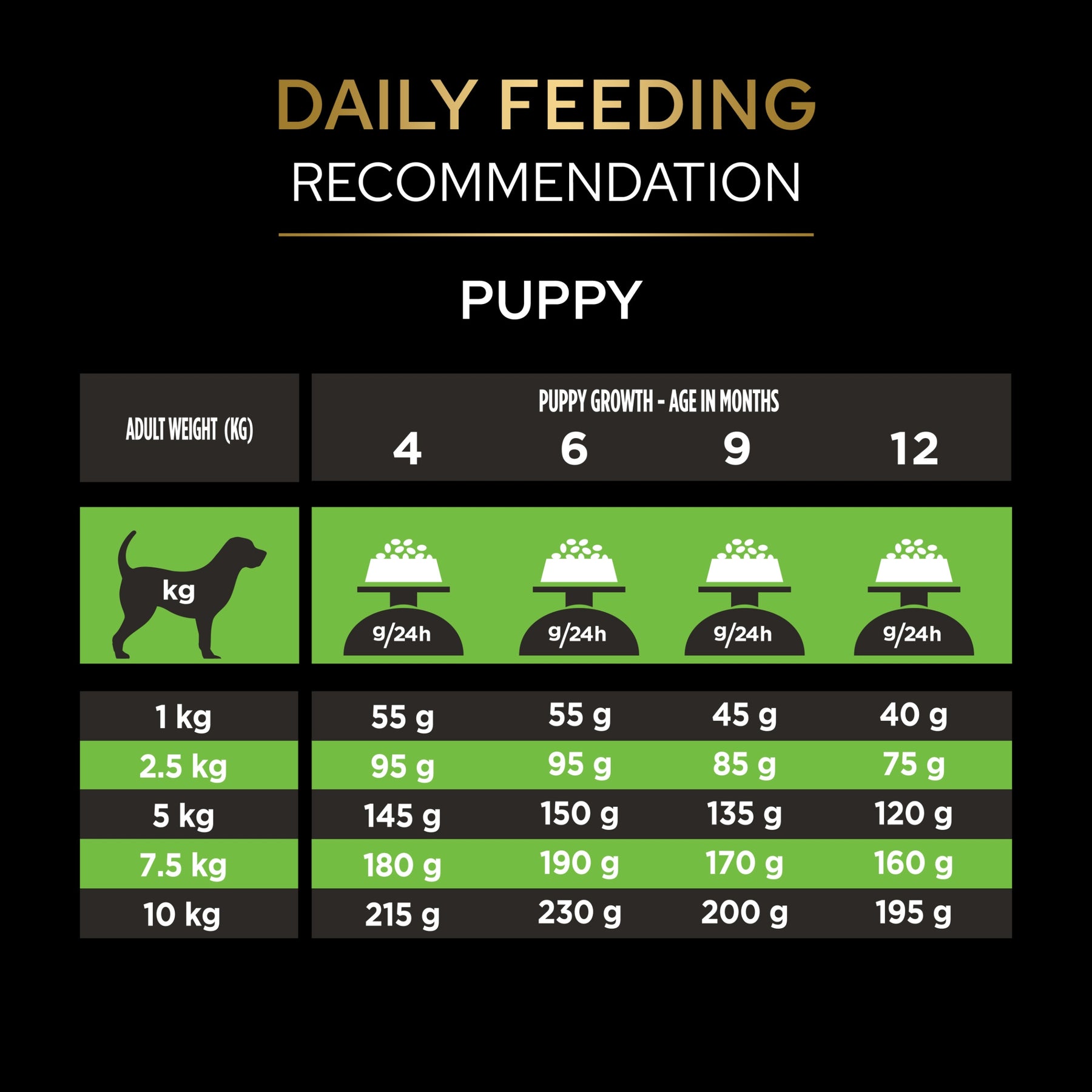 PRO PLAN VETERINARY DIETS HA Hypoallergenic Small & Mini Dry Dog Food