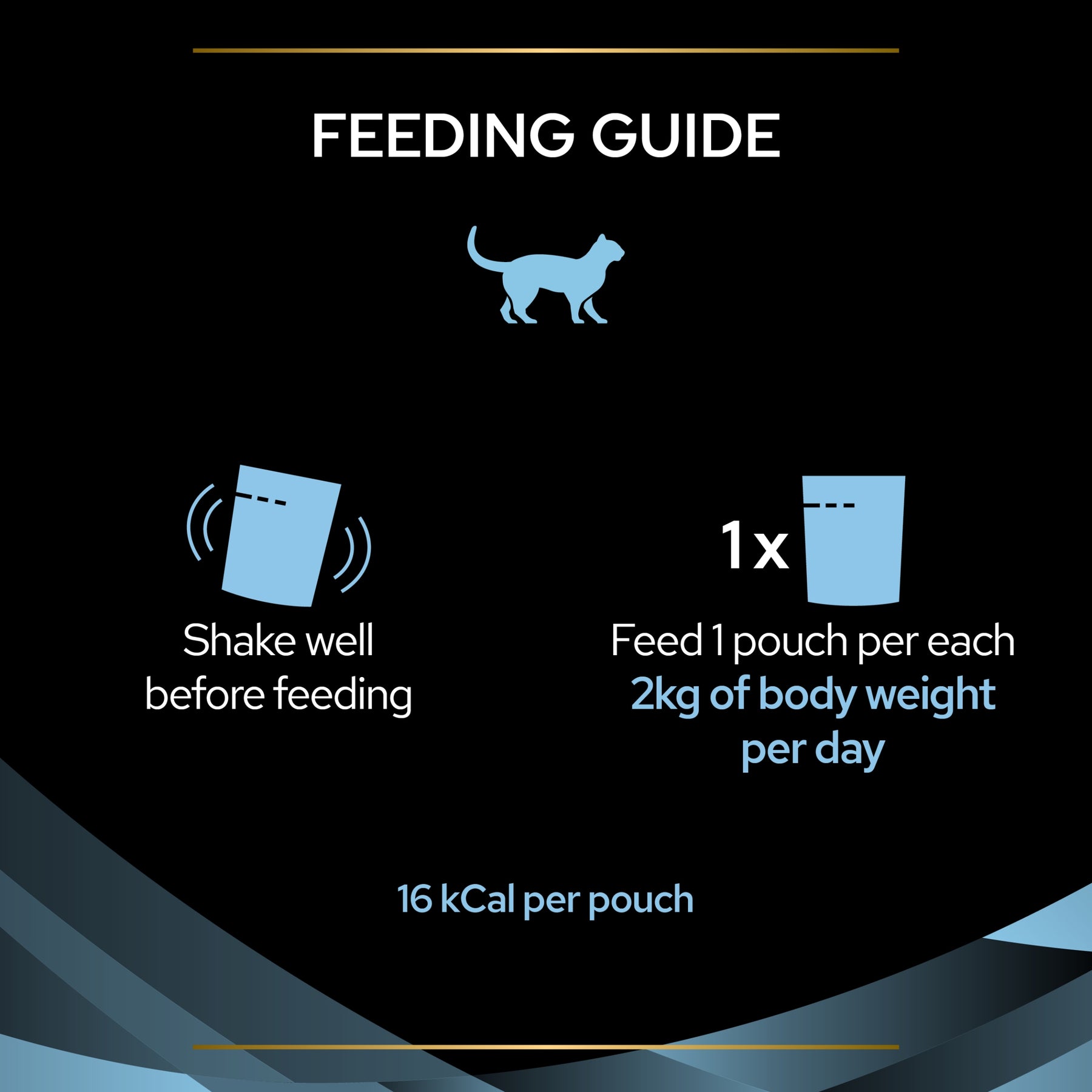 PURINA® PRO PLAN® Feline HC Hydra Care 75g Wet Pouch