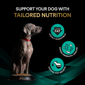 PRO PLAN VETERINARY DIETS EN Low Fat Dry Dog Food