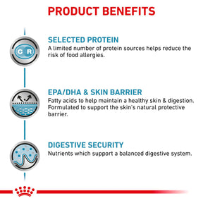 ROYAL CANIN® Feline Sensitivity Control Chicken & Rice Adult Wet Cat Food 48s