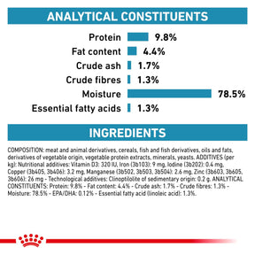 ROYAL CANIN® Feline Skin & Coat Adult Wet Cat Food