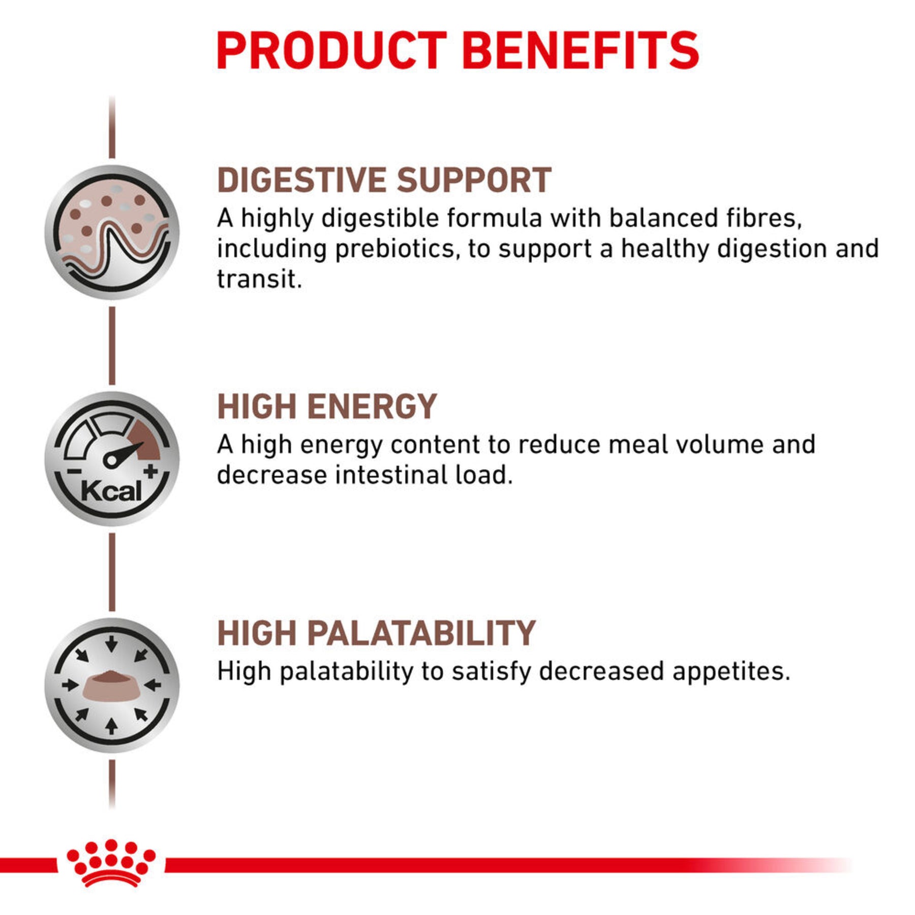 ROYAL CANIN® Gastrointestinal Adult Wet Cat Food 48s