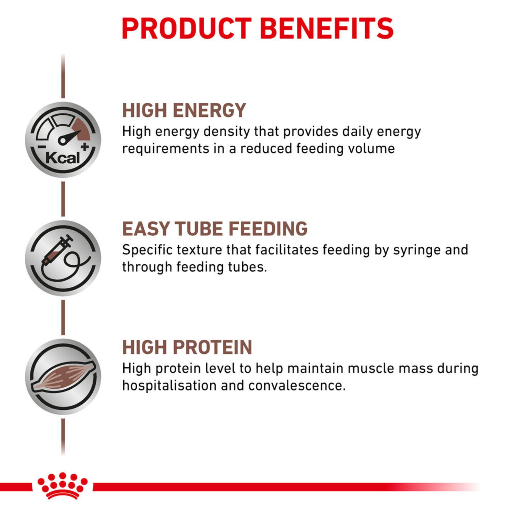 ROYAL CANIN® Recovery Adult Wet Dog & Cat Food