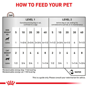 ROYAL CANIN® Recovery Adult Wet Dog & Cat Food