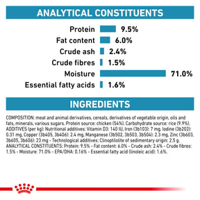 ROYAL CANIN® Canine Sensitivity Control Chicken and Rice Wet Dog Food