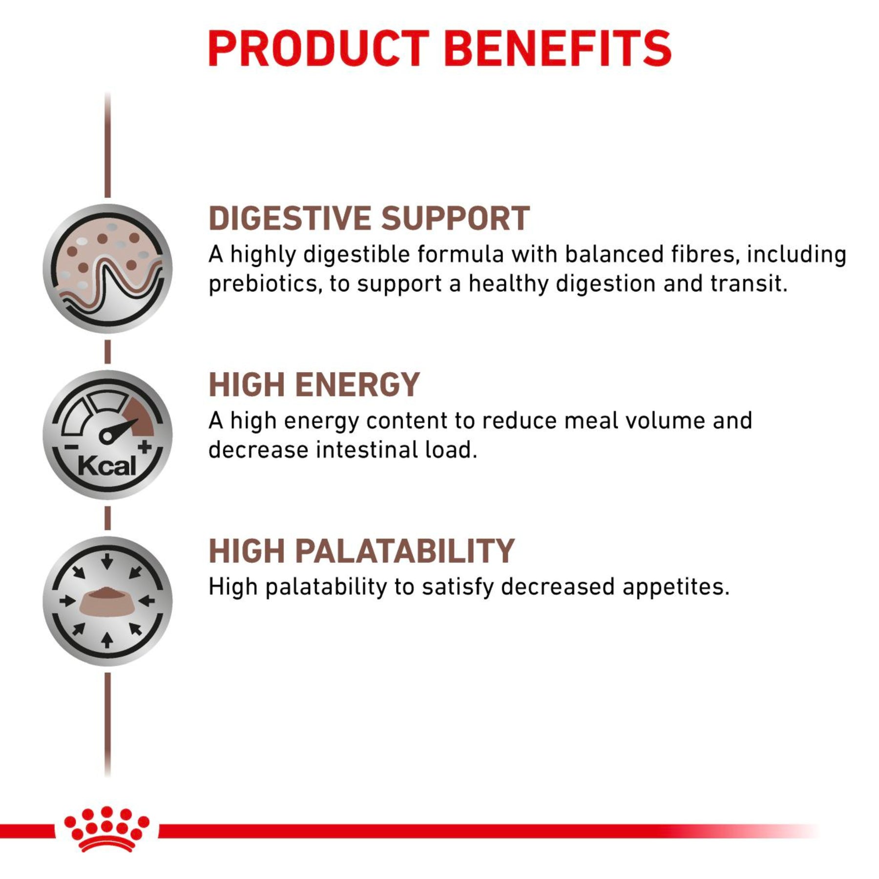 ROYAL CANIN® Gastrointestinal Adult Wet Dog Food