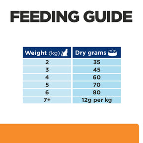 Hill's™ Prescription Diet™ k/d™ Feline with Salmon 3kg