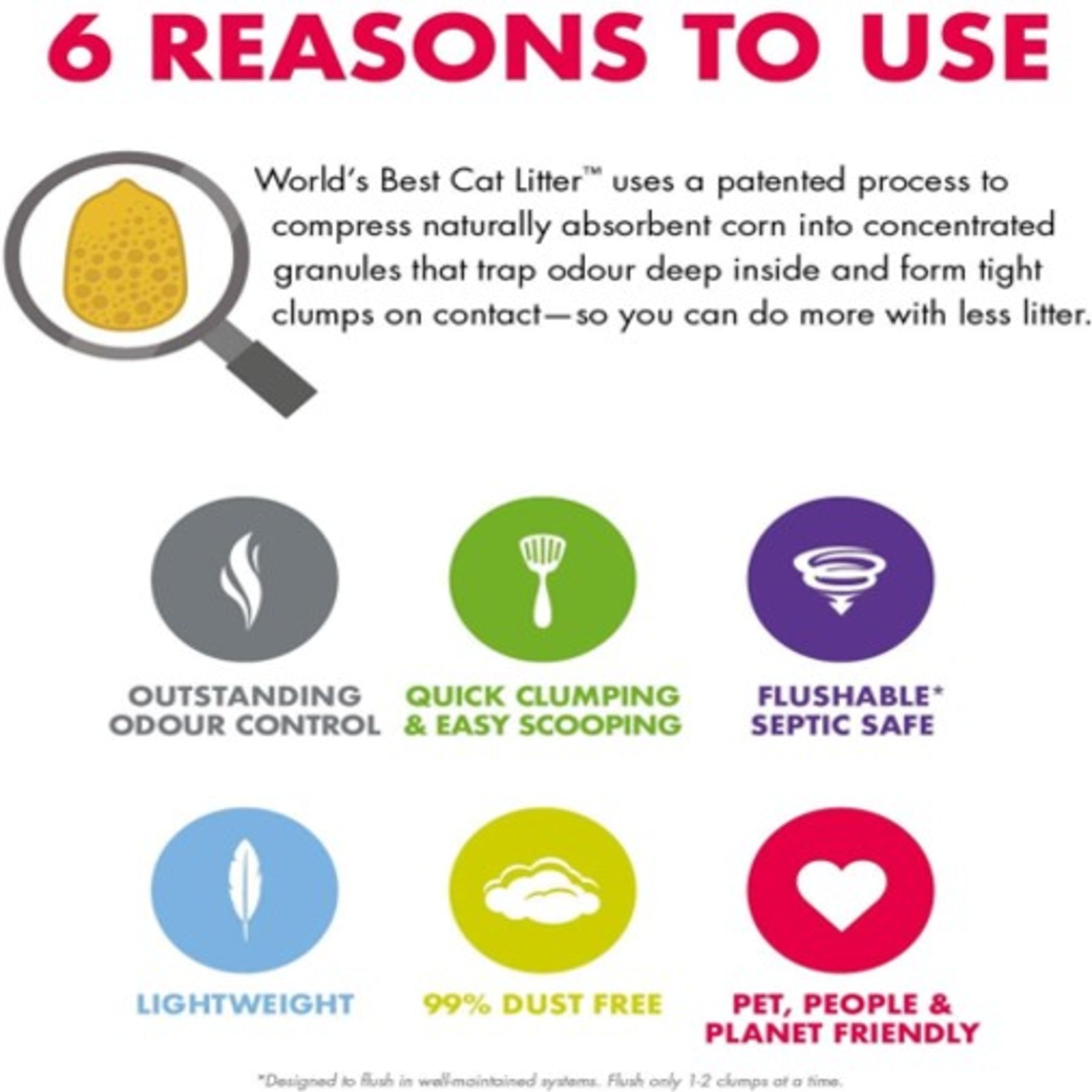 World’s Best Cat Litter Multiple Unscented (2 sizes)