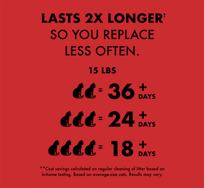 World’s Best Cat Litter Multiple Unscented (2 sizes)