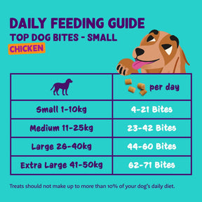 Edgard & Cooper Chicken Small Bites 50g