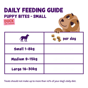 Edgard & Cooper Puppy Bites Duck Chicken 50g