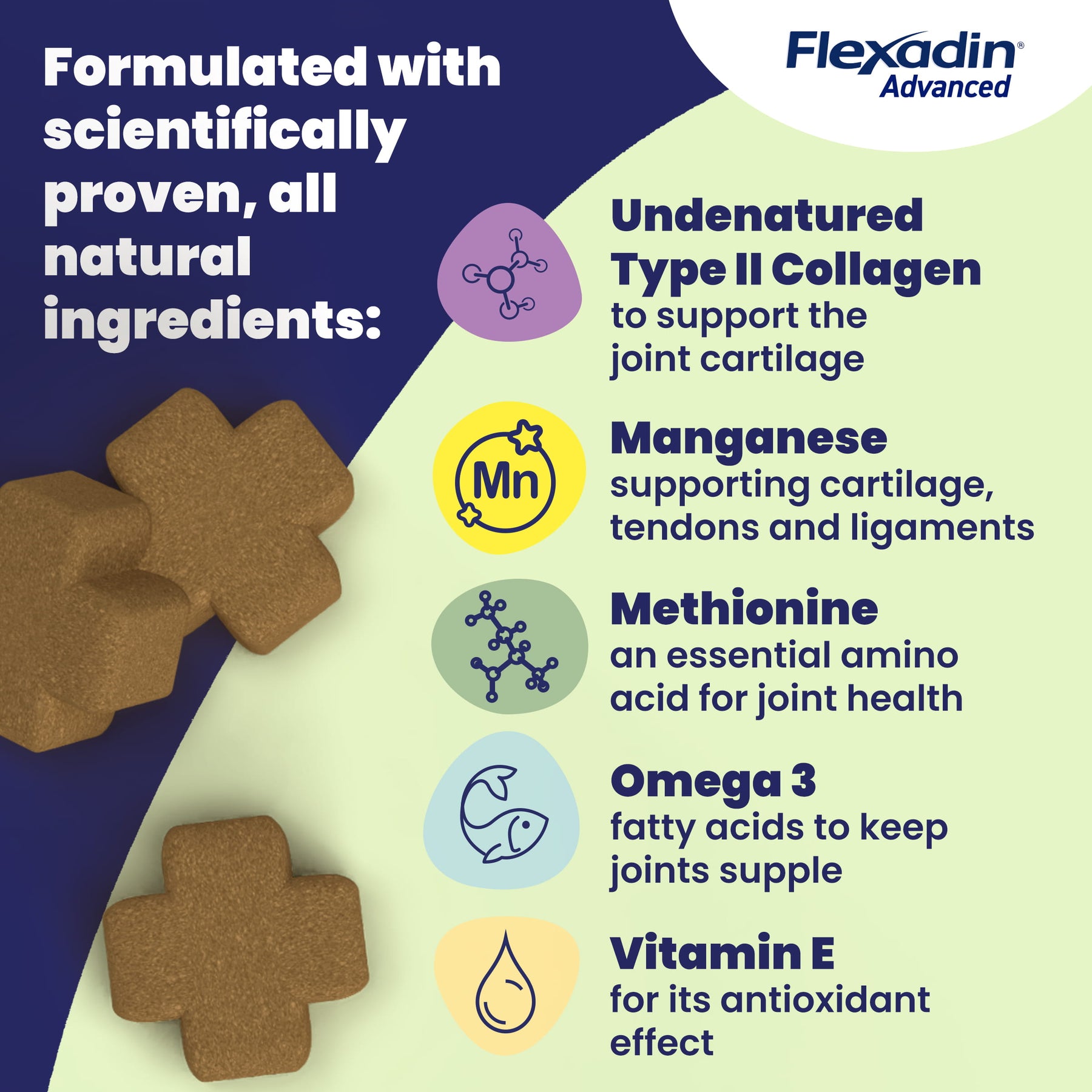 Flexadin Advanced Joint Care Supplement for Cats