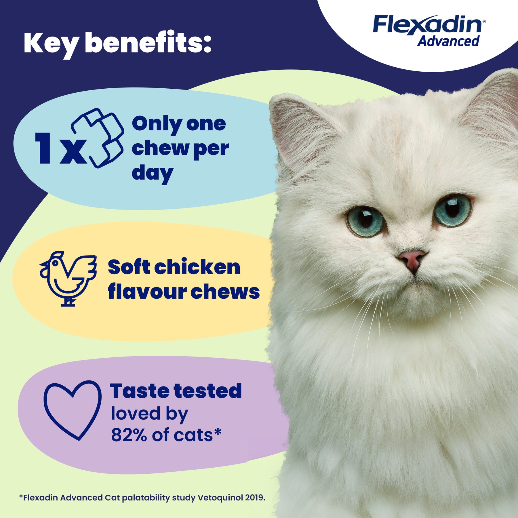 Flexadin Advanced Joint Care Supplement for Cats