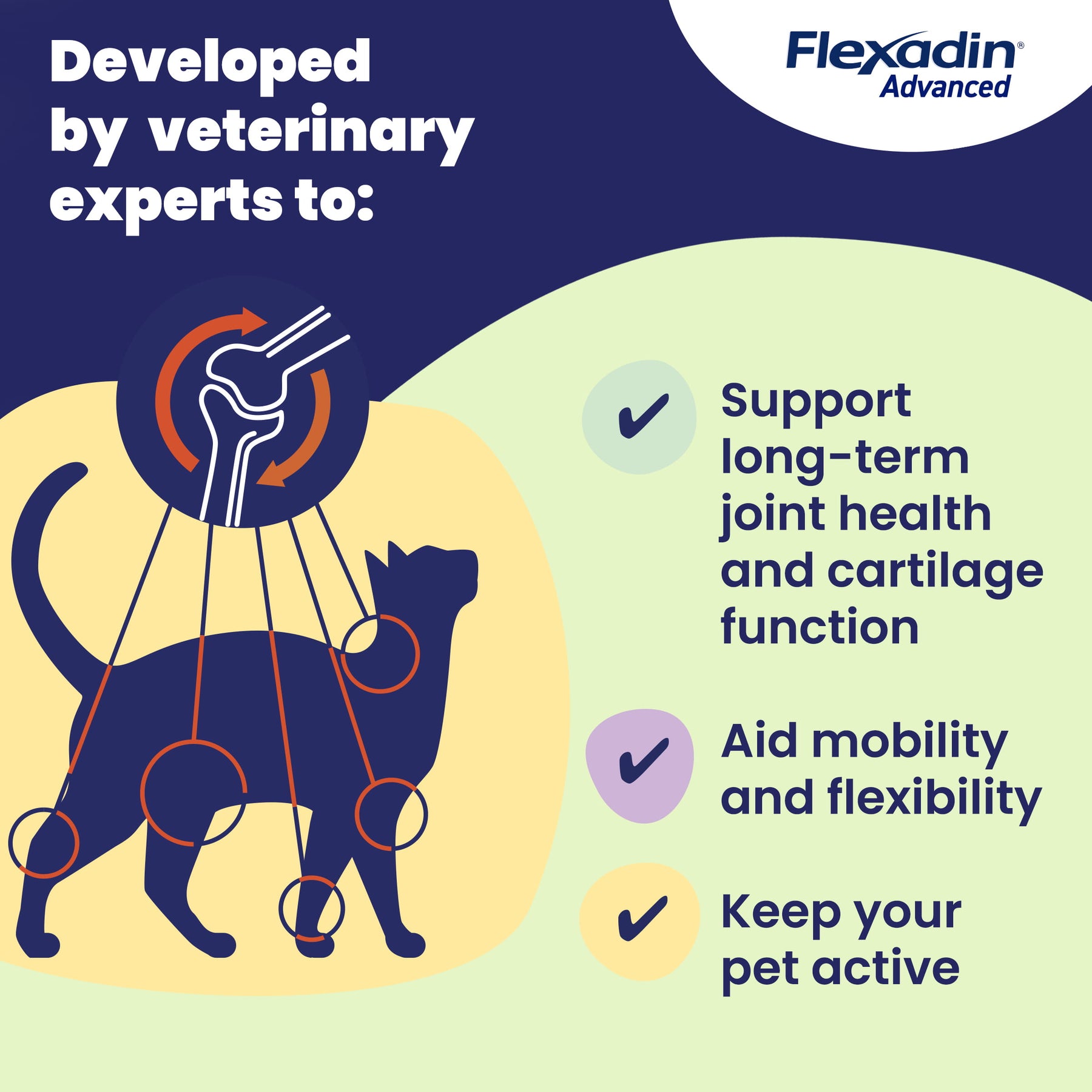 Flexadin Advanced Joint Care Supplement for Cats