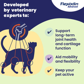 Flexadin Advanced Joint Care Supplement for Cats