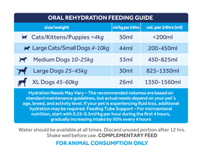Oralade® Advanced GI+ Support