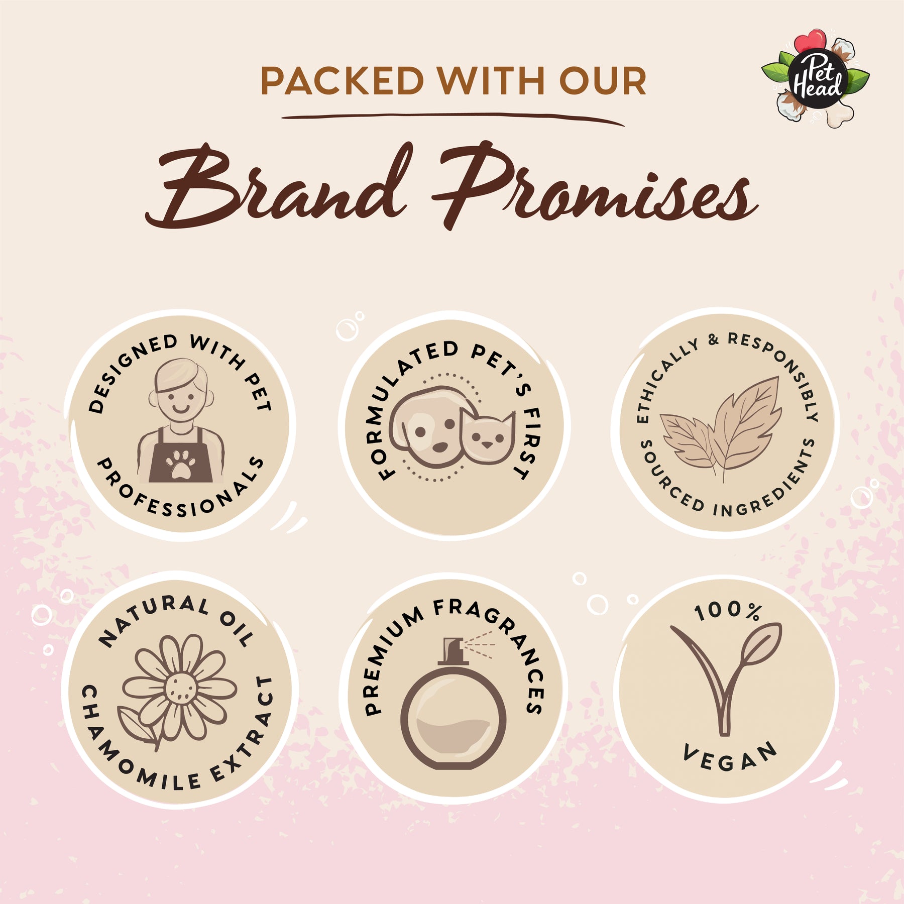 Pet Head Furst Bath Puppy Shampoo 300ml