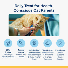 Plaque Off Creme for Cats